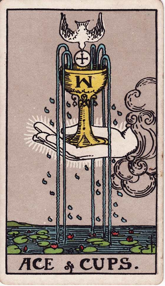 圣杯王牌 Rider–Waite–Smith tarot card