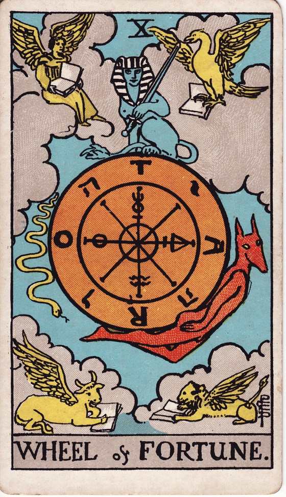 命运之轮 Rider–Waite–Smith tarot card